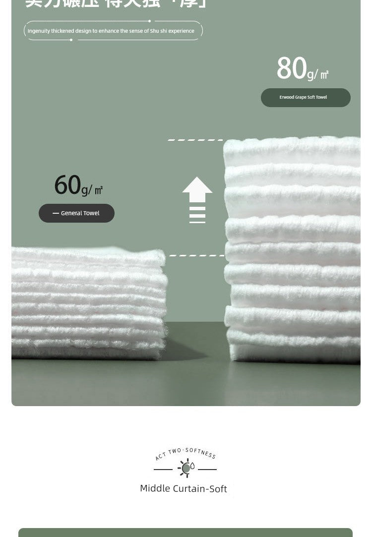 Ermu Tao Genuine Disposable Thickened Face Towels, Dual-Use for Dry and Wet, Cotton Soft Cleansing Face Towels